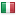 cicciorigoli.com server is located in Italy